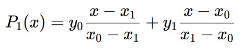 Lagrange Interpolation Method 的图像结果