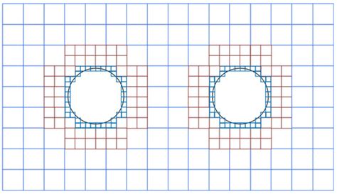 A Parallel Algorithm Based on Regularized Lattice Boltzmann Method for ...