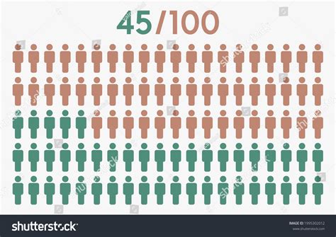 29 45 Out Of 100 People Royalty-Free Images, Stock Photos & Pictures ...