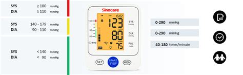 Sinocare BSX516 Blood Pressure Checking Machine, Automatic BP Apparatus ...