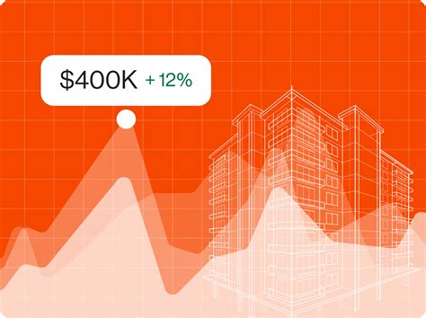 Image result for Direct Digital Control DDC