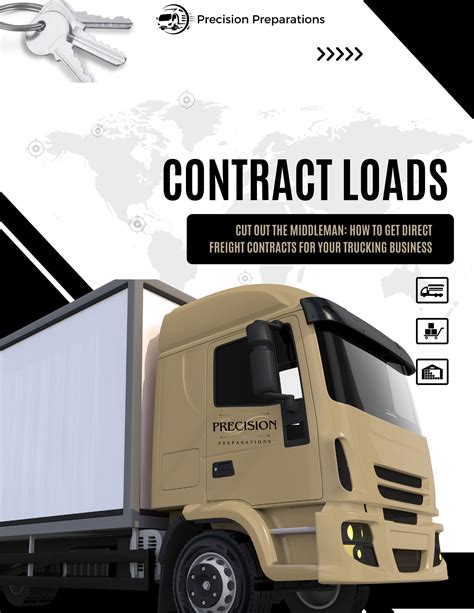 How To Get Contract Loads (Box Truck) + Full List of Contacts for Cont ...
