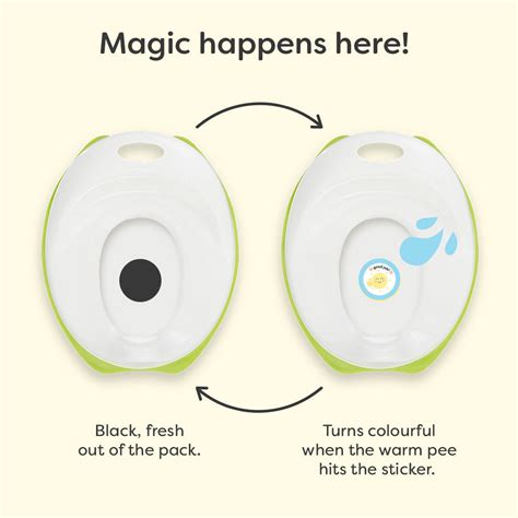 Potty Training Seat Colour Changing Stickers Pack of 6