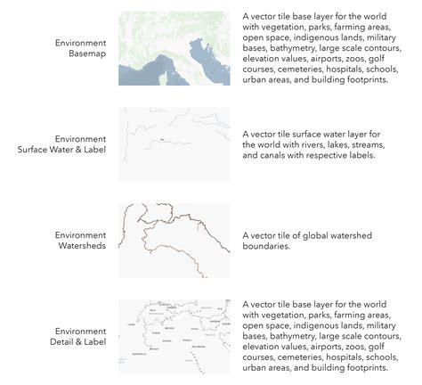 Environment Map Software 的图像结果