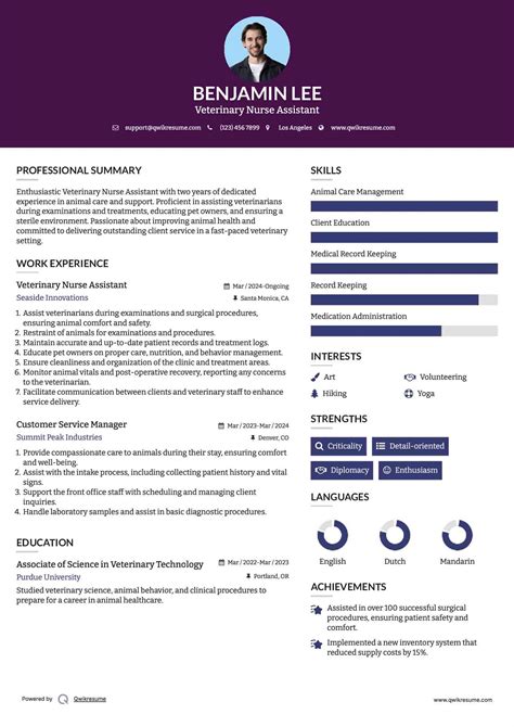 Vet Assistant Resume