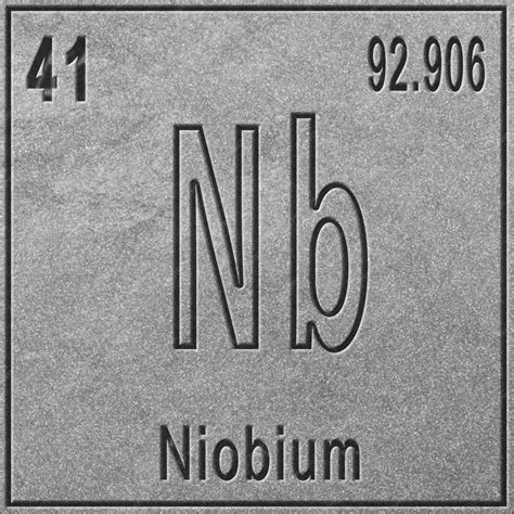 Niobium Element Symbol