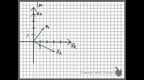 Rotation In2d In X Axis in Computer Graphics 的图像结果