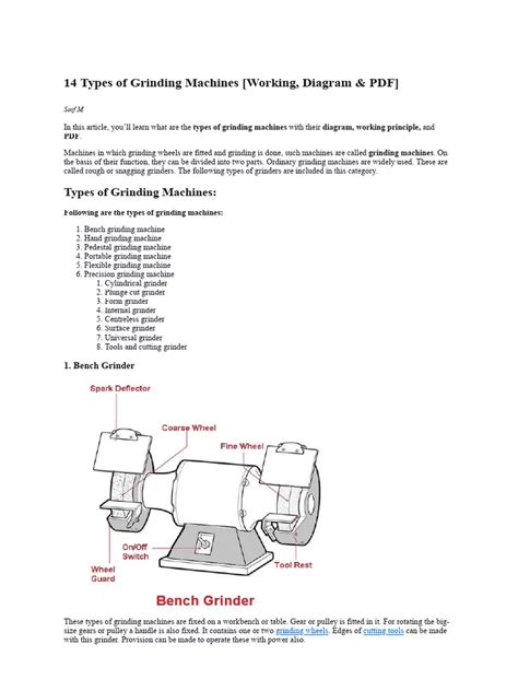 Grinding Machine Types 的图像结果