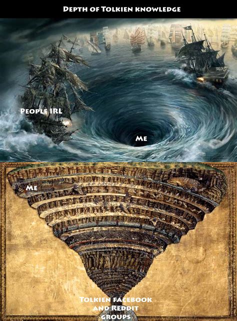 Depth of Tolkien knowledge : r/lotrmemes
