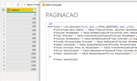 Power BI Get API Data 的图像结果