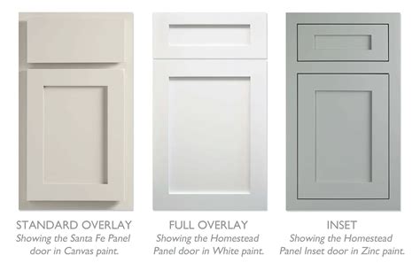 What Is A Shaker Kitchen Door Called - Infoupdate.org