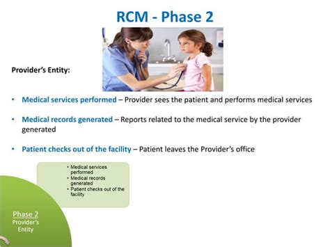 Image result for RCM Life Cycle