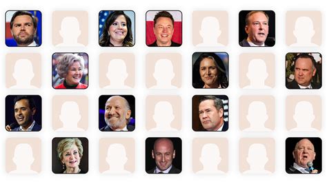 TRUMP 2.0 From nominations to its last day | US Message Board 🦅