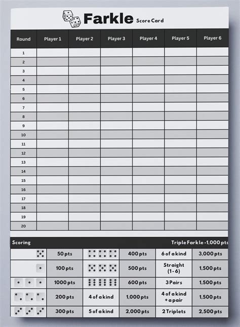 Printable Farkle Rules Pdf Template - Free Printable Templates Hub
