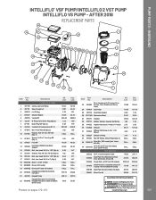 Image result for How to Program Pentair IntelliFlo VSF Pump