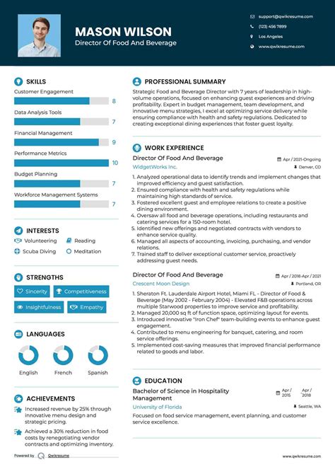 What Is Food And Beverage Director at Anna Octoman blog