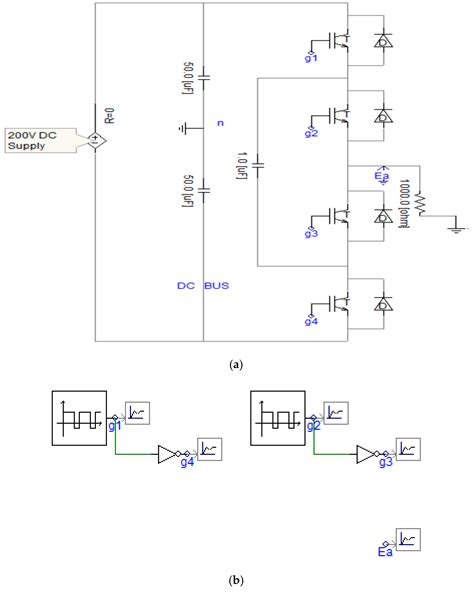 Review of Multilevel Voltage Source Inverter Topologies and Analysis of ...