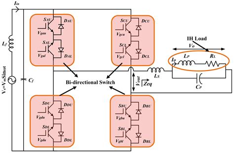 Single-Stage LLC Resonant Converter for Induction Heating System with ...