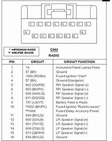 98 ford expedition wiring schematic ford expedition radio wiring diagram free wiring diagram 98 ford expedition wiring schematic ford expedition radio wiring diagram free wiring diagram