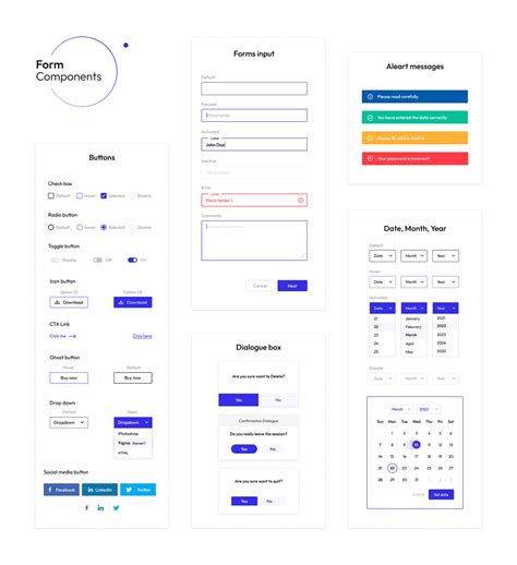 Component Form Example 的图像结果