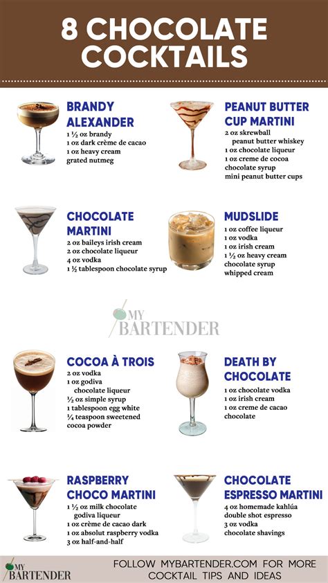 15 Best Chocolate Cocktails to Drink | Recipe | Chocolate cocktails ...