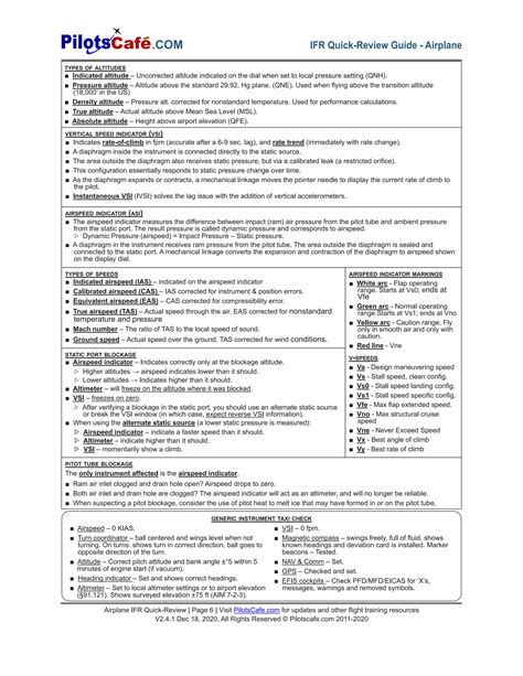 Ifr quick reviewsheets pilot cafe | PDF