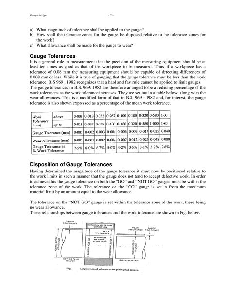 C8 gauge-design | PDF