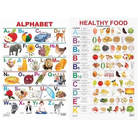 Alphabet Educational Wall Chart for Kids - Both Side Hard Laminated ...