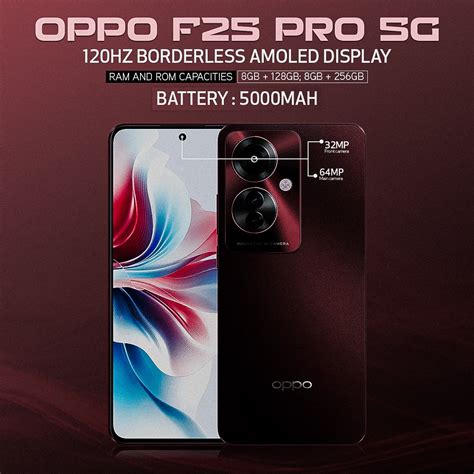 Phone Model 的图像结果