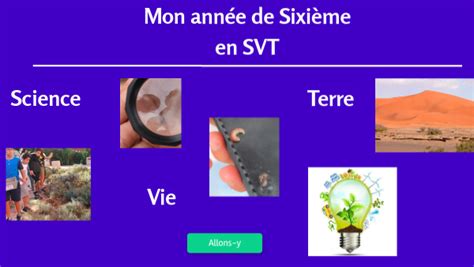 Image result for Programme SVT 6Eme