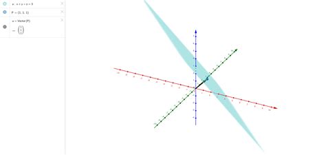 Image result for GeoGebra JavaScript