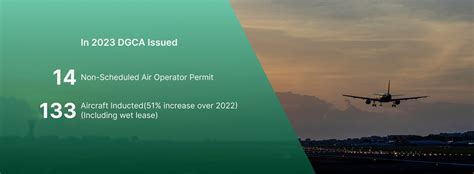 Home | Directorate General of Civil Aviation | Government of India