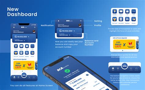 User Interface Design Using HTML BCA 的图像结果