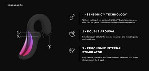 Image result for Using Lelo Enigma