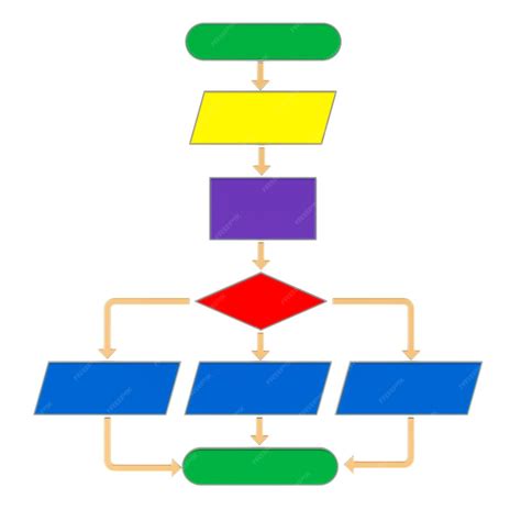 Algorithm Transparent Design 的图像结果