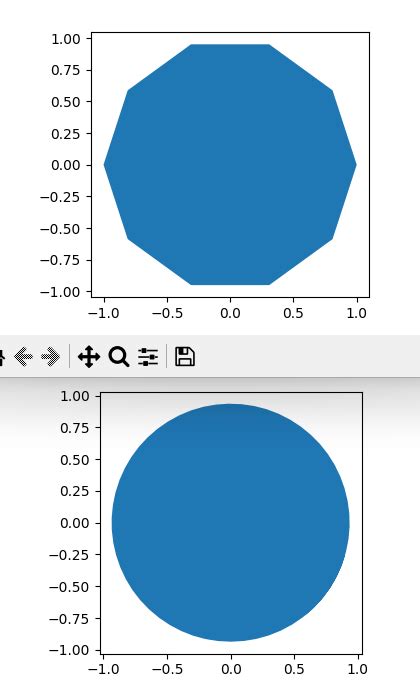 Image result for Overlapping Polygons Gradient Python