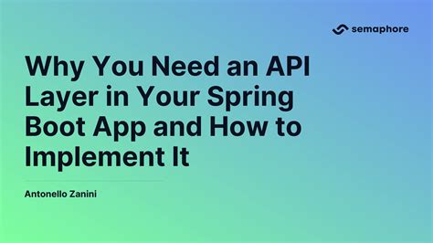 Image result for Spring Boot Best API Doc