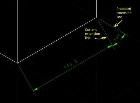 Image result for Extension Line in AutoCAD
