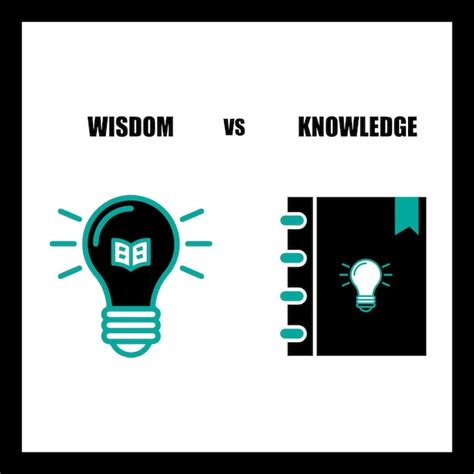 Icon for Understanding and Knowledge 的图像结果