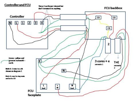 Image result for Danfoss FP720 Programmer User Guide