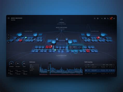 High-Tech Theme 的图像结果