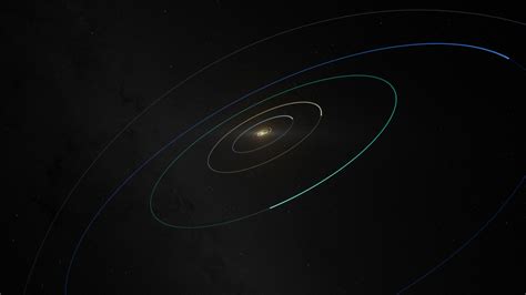 Real Size Solar System 的图像结果