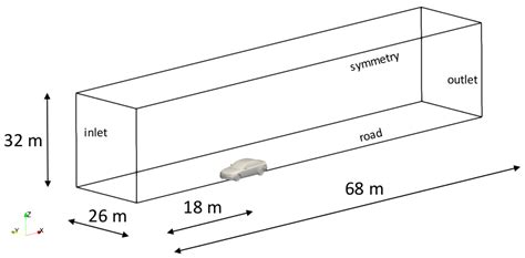 Numerical Investigation of the Influence of Tire Deformation and ...