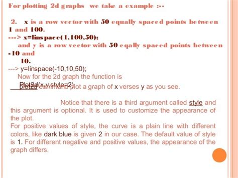 Image result for Scilab vs MATLAB