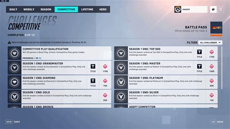 Image result for Overwatch Competitive Tag