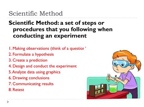 Image result for What Science Involves