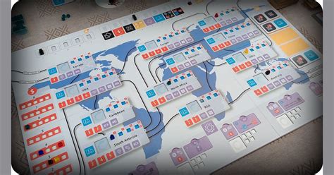 Image result for Outdated Game