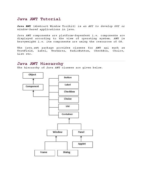 Java AWT Graphics Tutorial 的图像结果