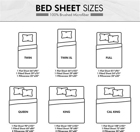 Bed Sheet Sizes: Guide To Bed Sheet Dimensions - WTQM