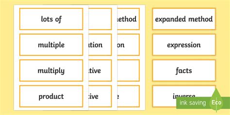Year 4 2014 National Curriculum Maths Vocabulary Multiplication Division